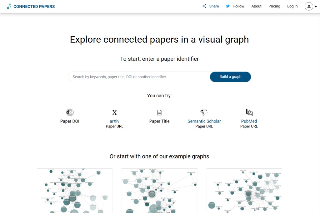 Connected Papers image